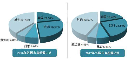 裝配式建筑,工廠預(yù)制,預(yù)制加工